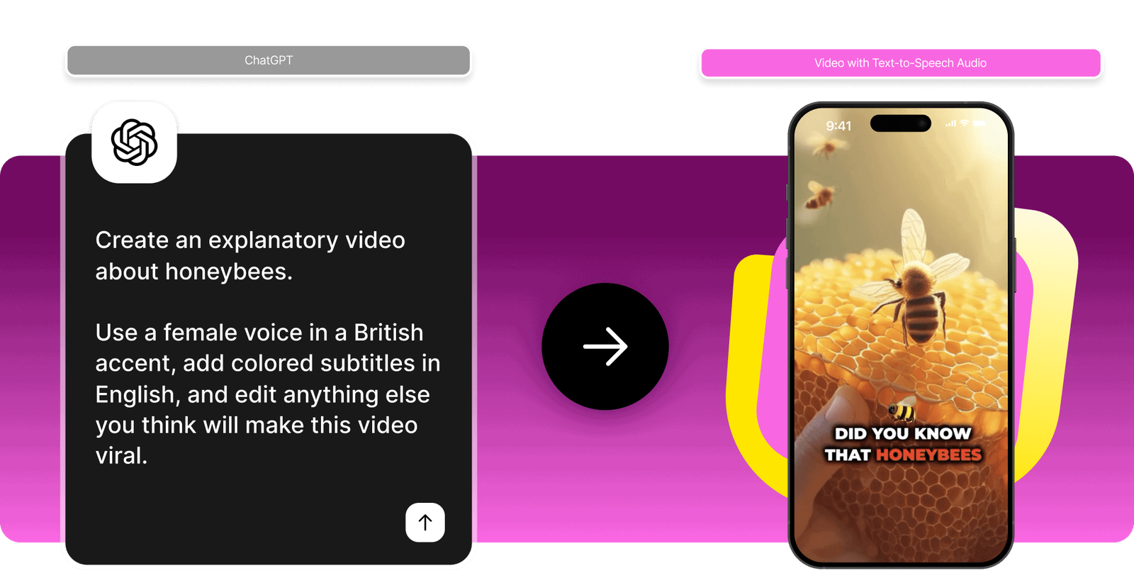 Edit Videos
